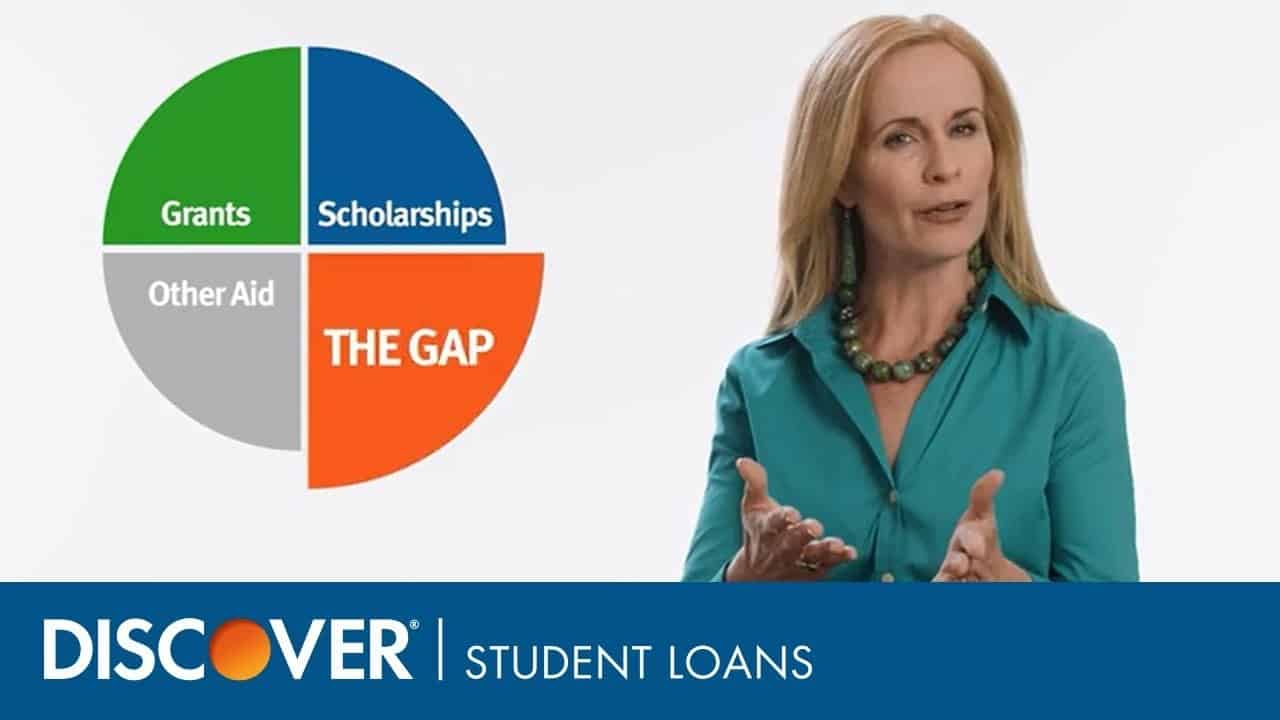 Discover Student Loans