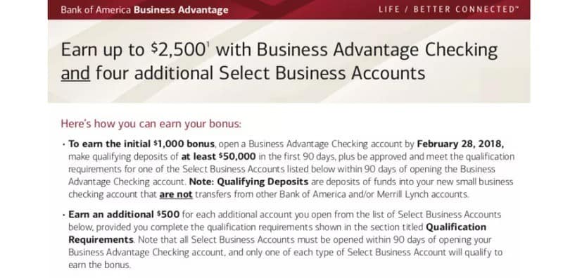 $2500 Bonus – Business Checking account (In-Branch)