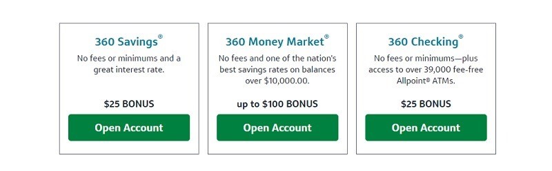 Capital One 360 $25 - $100 Savings