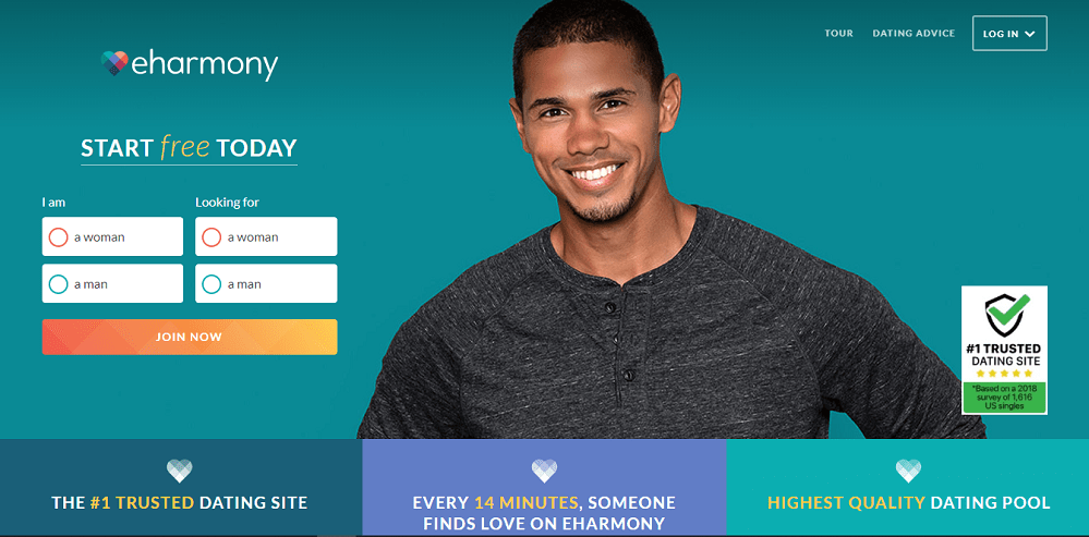eHarmony review