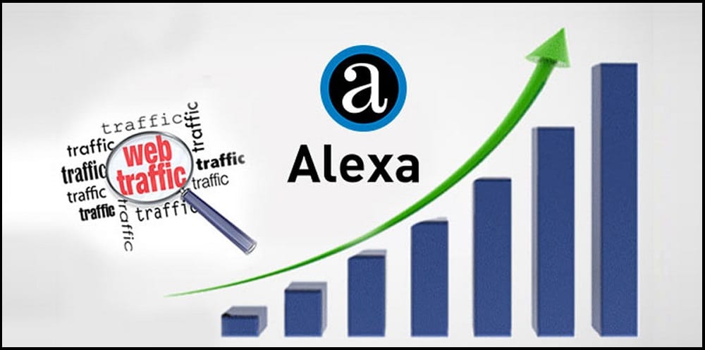 What can Alexa rank do