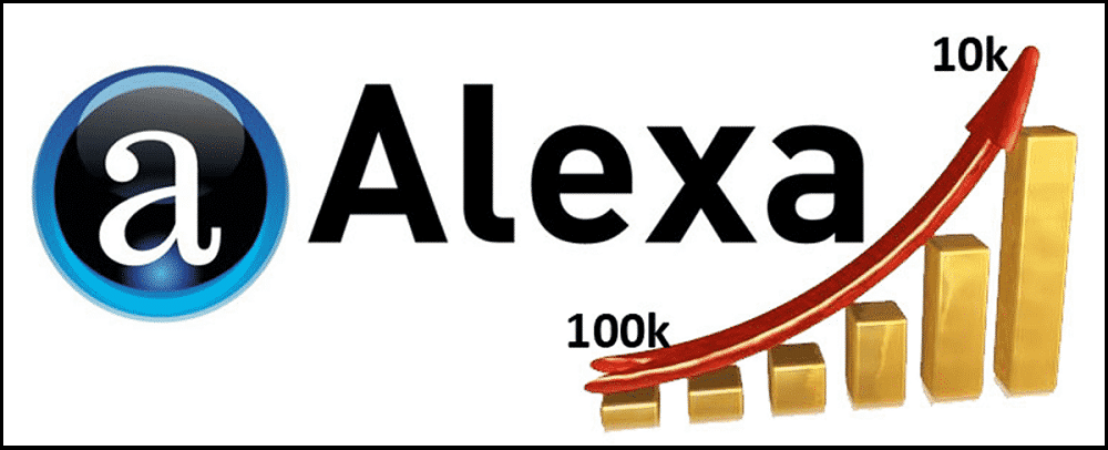 how to Increase Alexa rakings