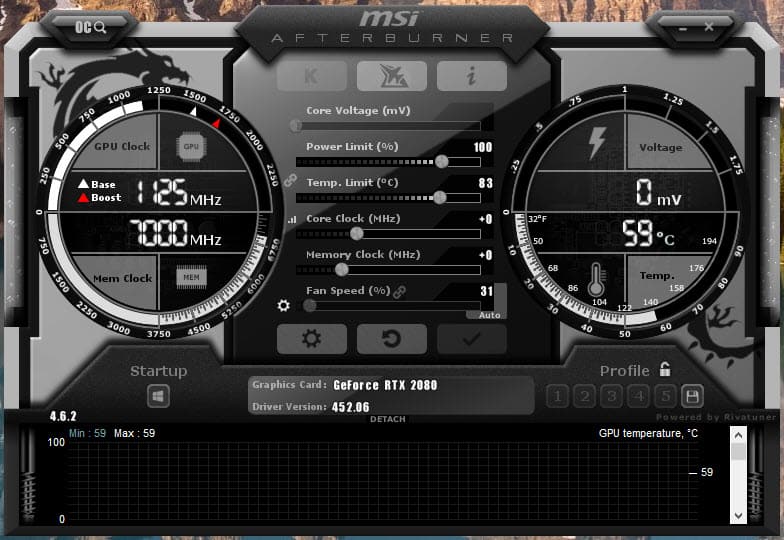How to use MSI Kombustor
