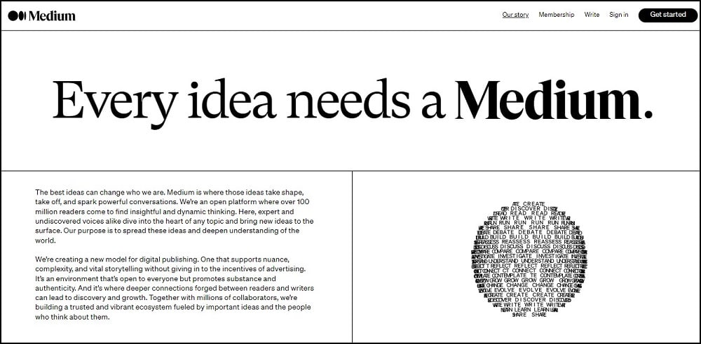 Medium overview