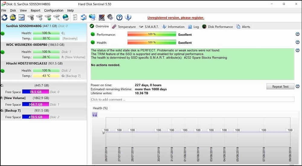 Inspect the Hard Disk’s Health