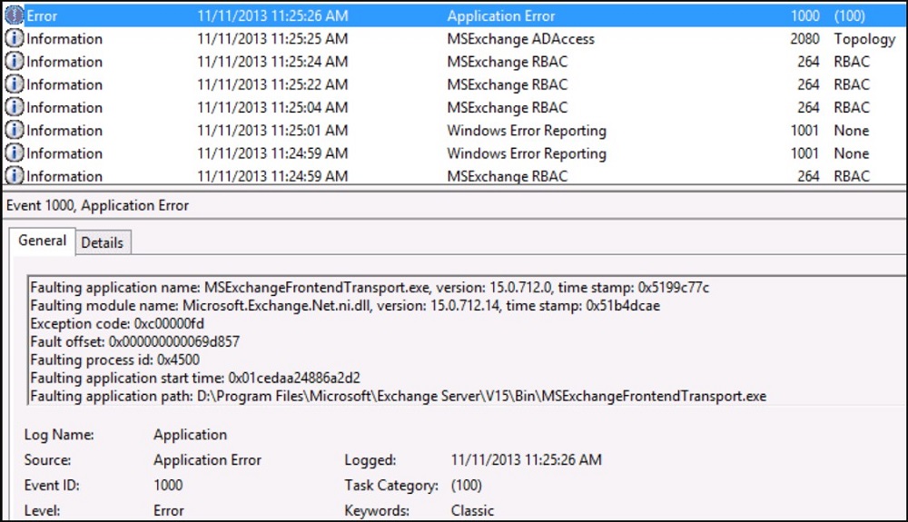 Event ID Errors on Windows PC