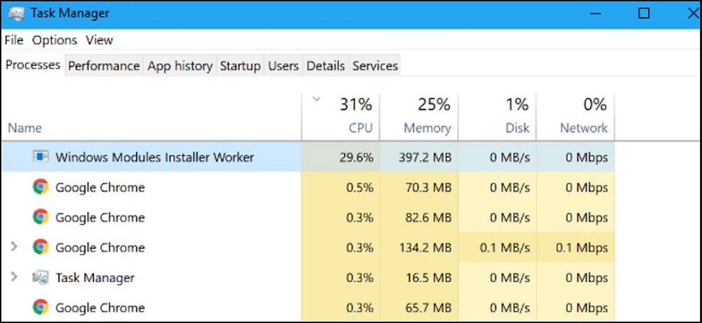Getting To Know About Windows Modules Installer Worker