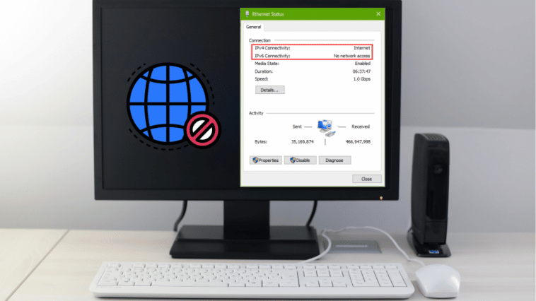 IPv6 No Network Access