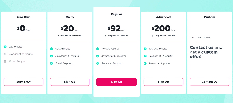 Price of SERPMaster
