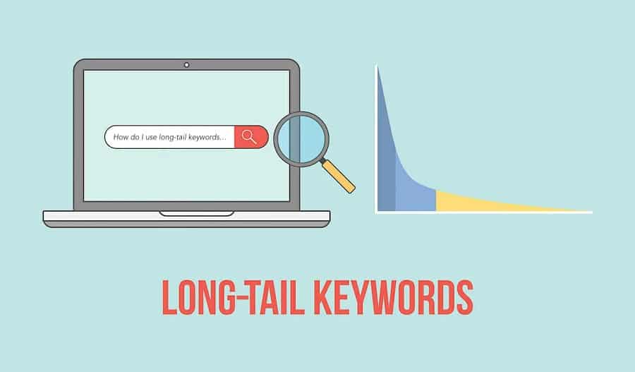 Why Use Long-Tail Keywords