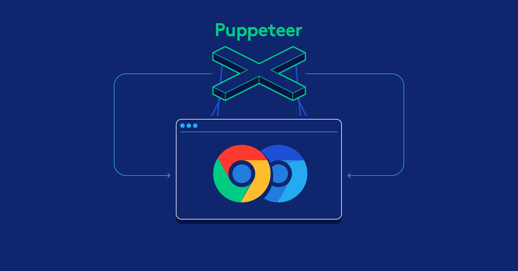 Puppeteer
