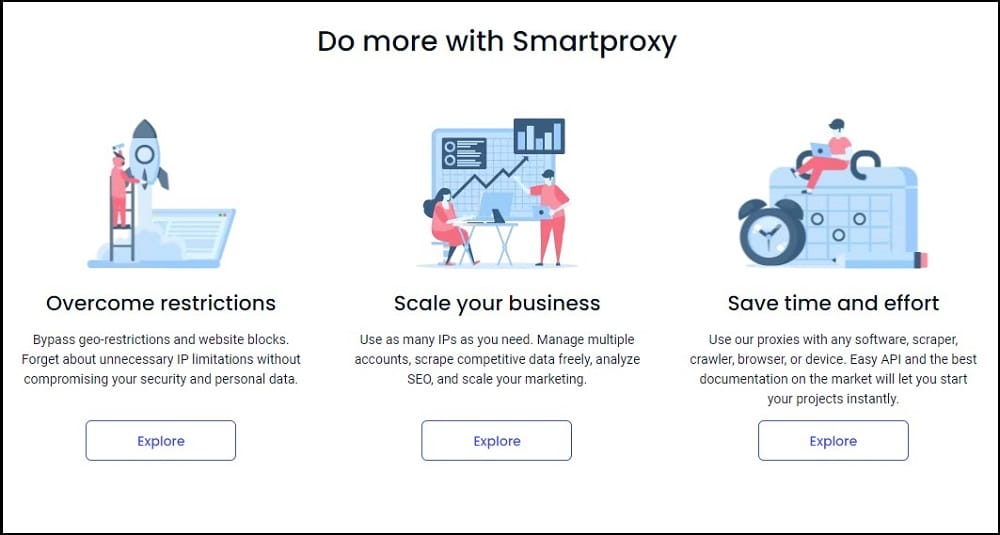 Recommend Smartproxy