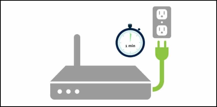 Restart reset the router